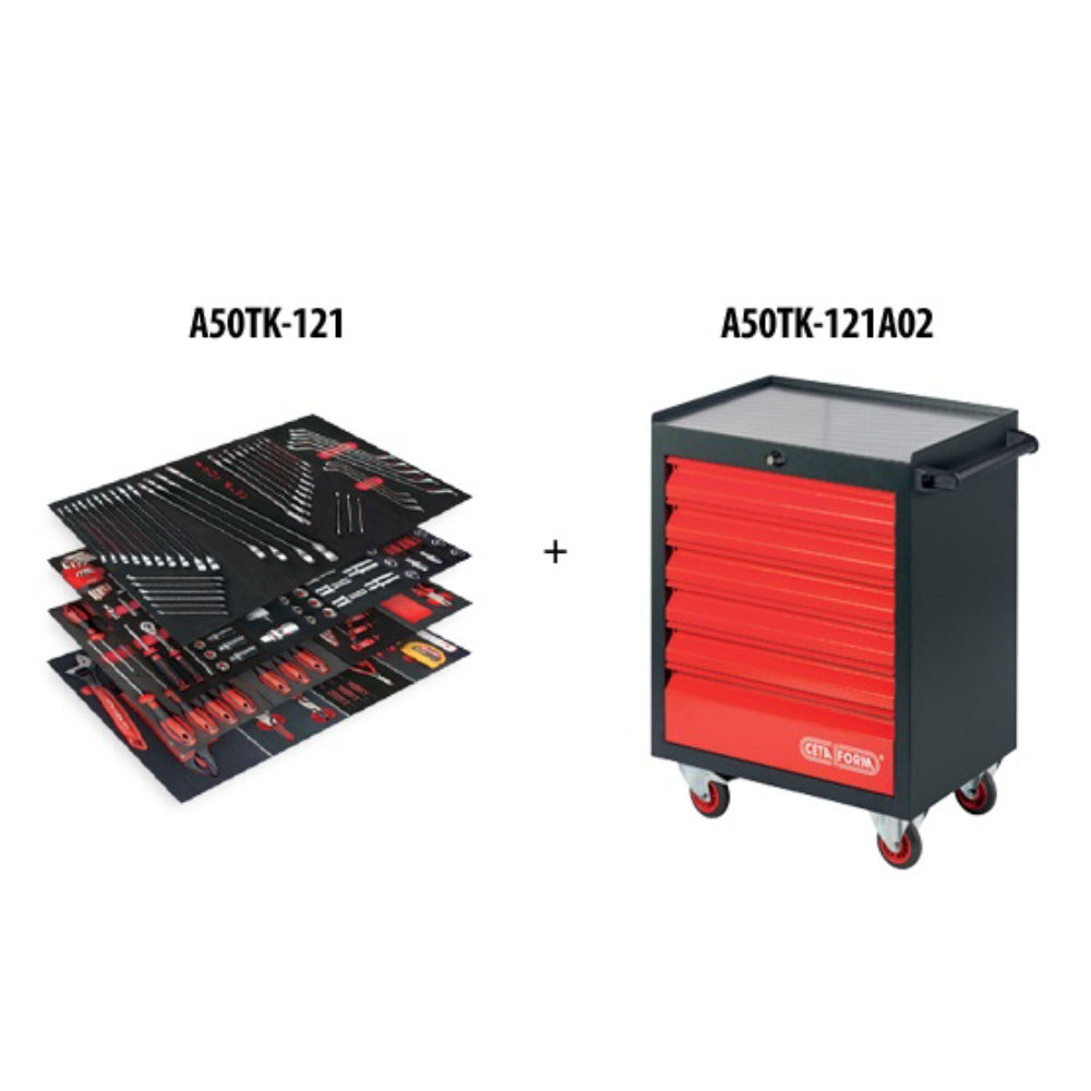 A50TK-121A02 121 Piece JUNIOR General Purpose Tool Kit ( in A02-06)