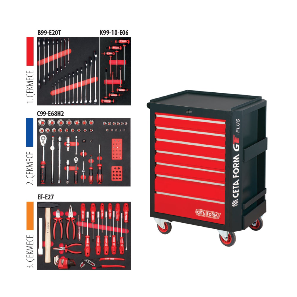 A50TK-232/1A01M  232 Piece MIDI-1 General Purpose Tool Kit ( in A01M-06)