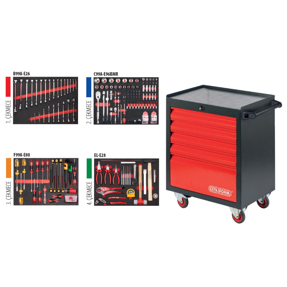 A50TK-230A02  230 Piece MIDI- SAE General Purpose Tool Kit ( in A02-06)
