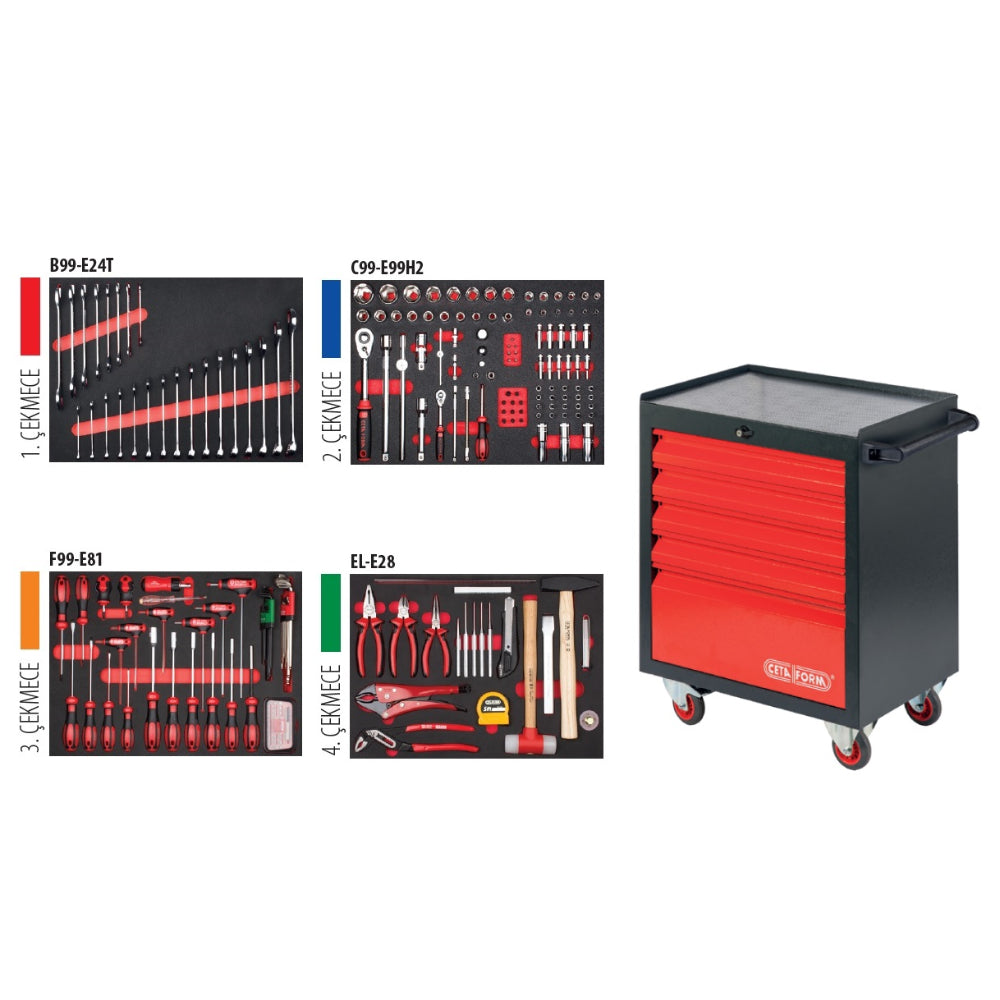A50TK-232/1A02  232 Piece MIDI-1 General Purpose Tool Kit ( in A02-06)