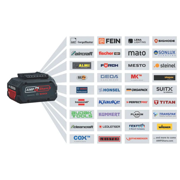 مسدس تسخين 18 فولت بدون بطارية GHG 18V-50- Solo